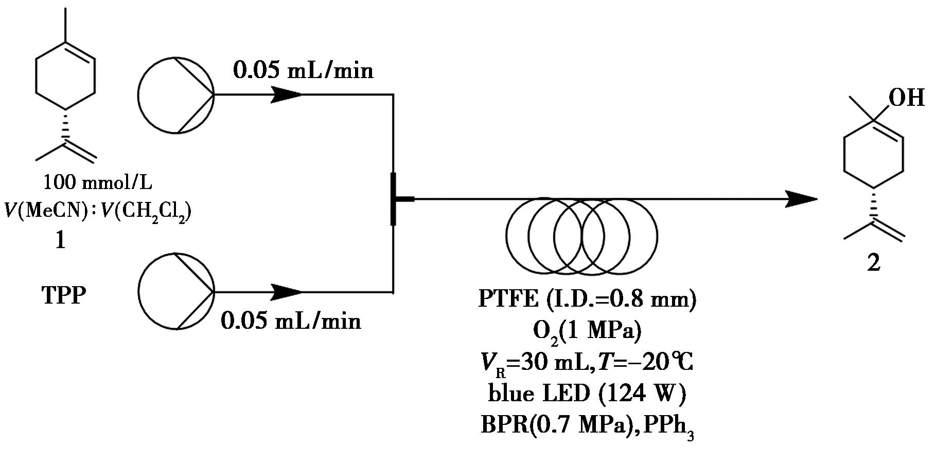 width=333,height=160,dpi=110