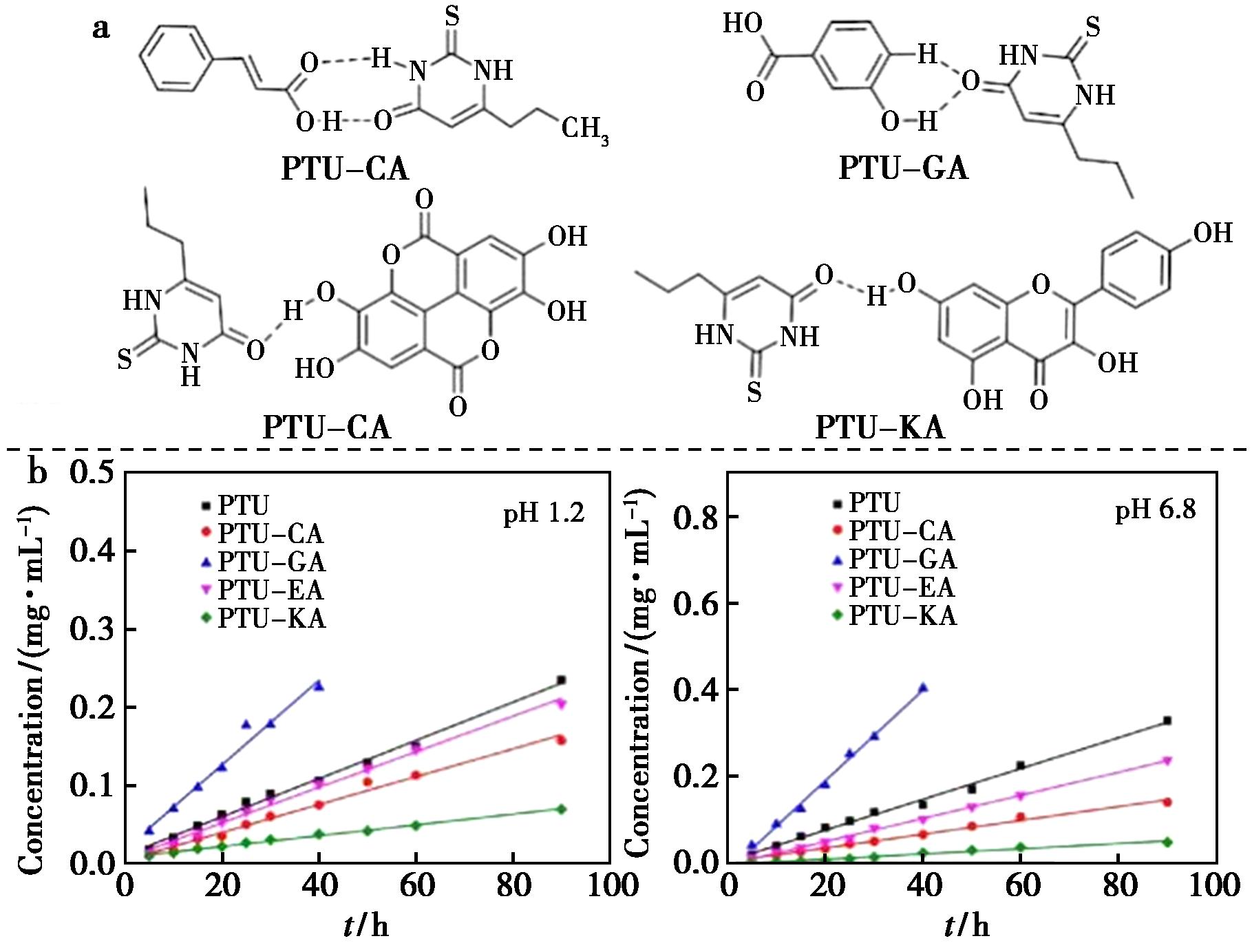 width=333,height=251,dpi=110