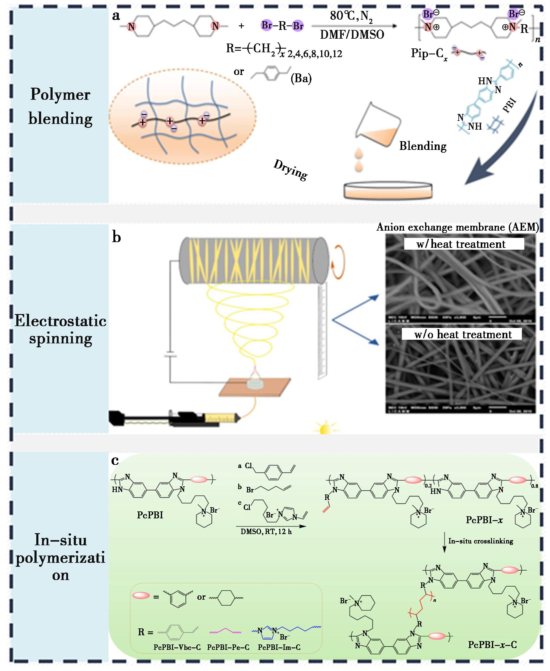 width=333,height=407,dpi=110