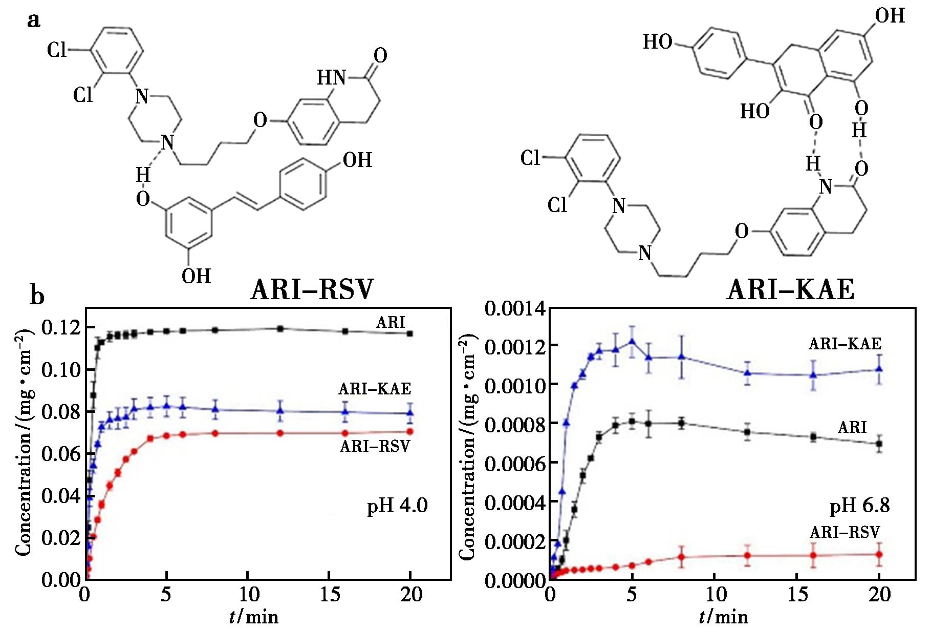width=333,height=225,dpi=110