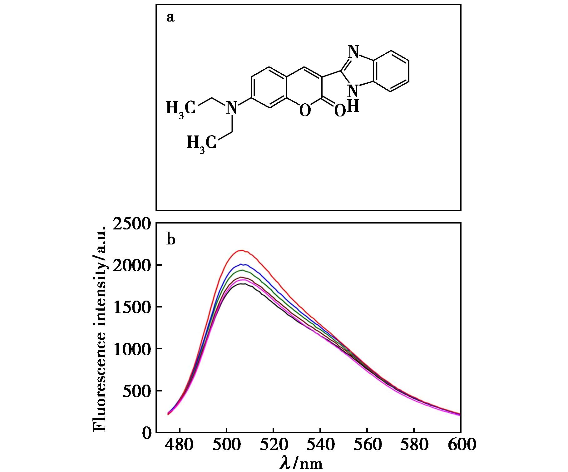 width=333,height=277,dpi=110