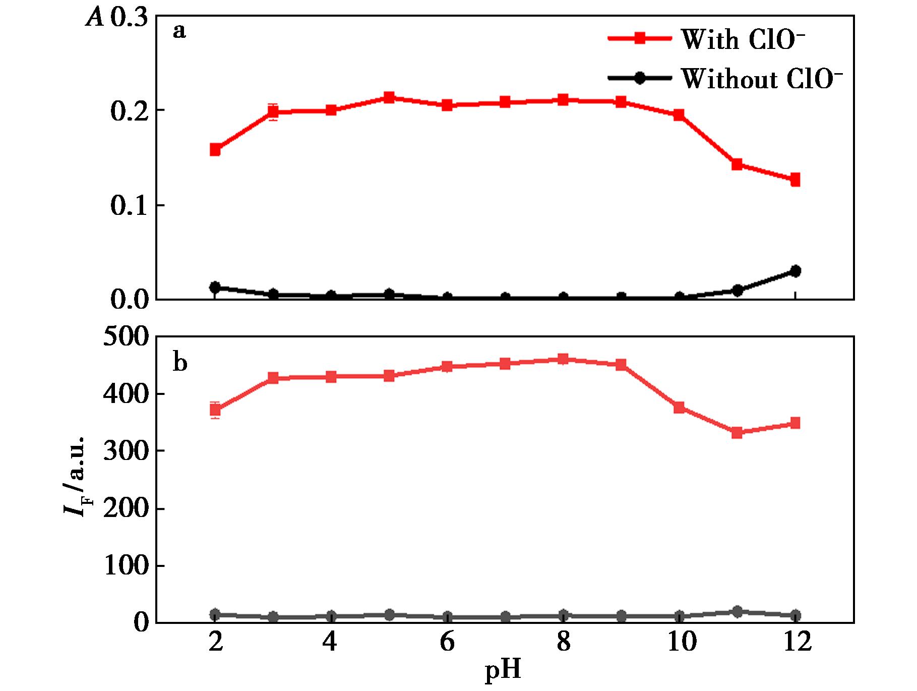 width=333,height=251,dpi=110