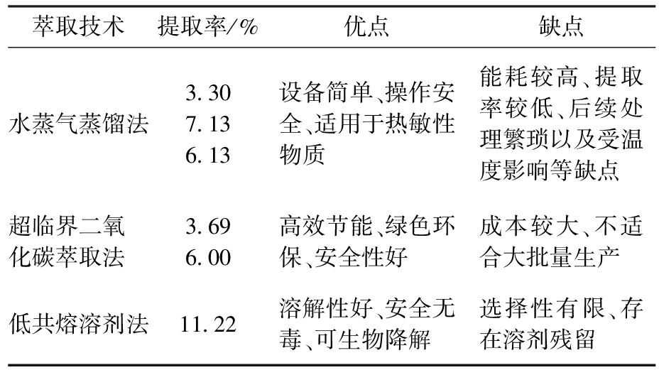 width=340,height=193,dpi=110