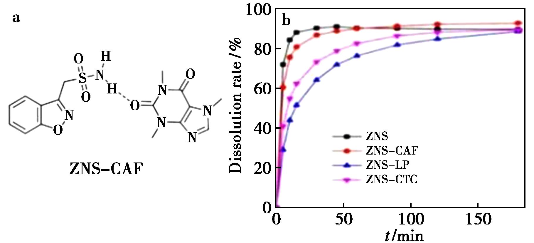width=333,height=151,dpi=110