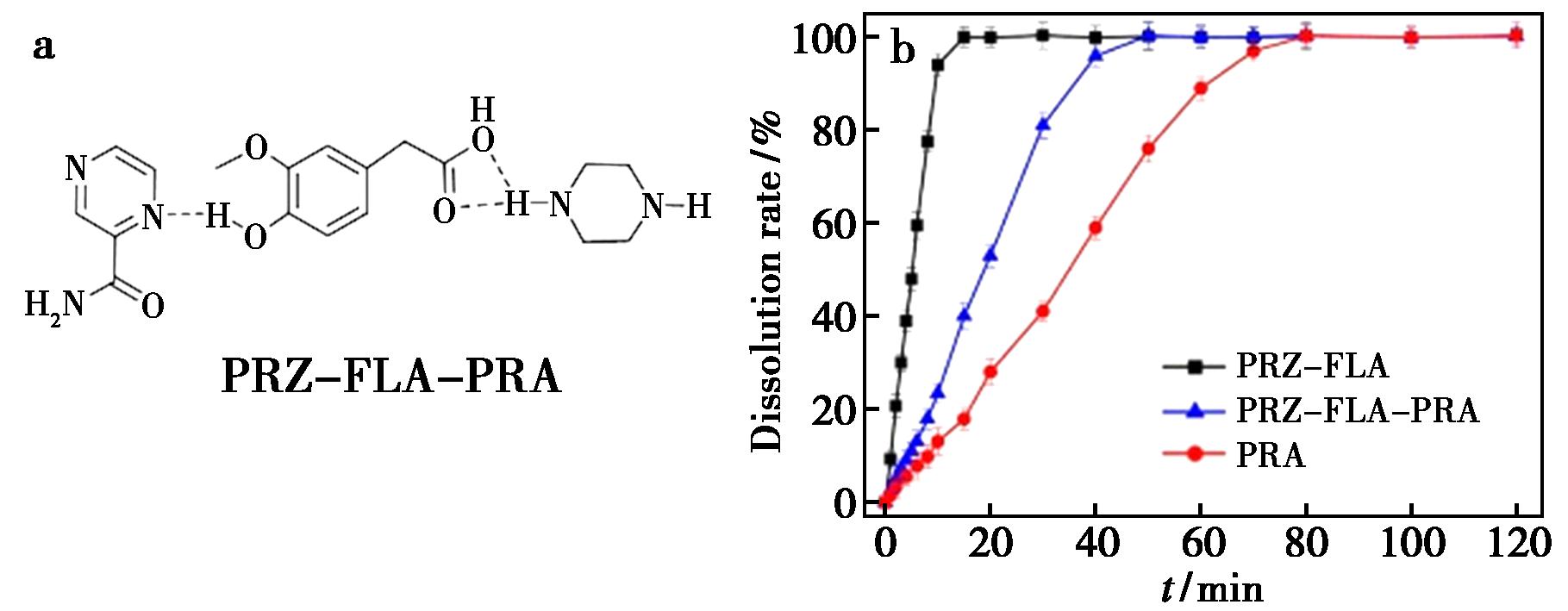 width=333,height=129,dpi=110