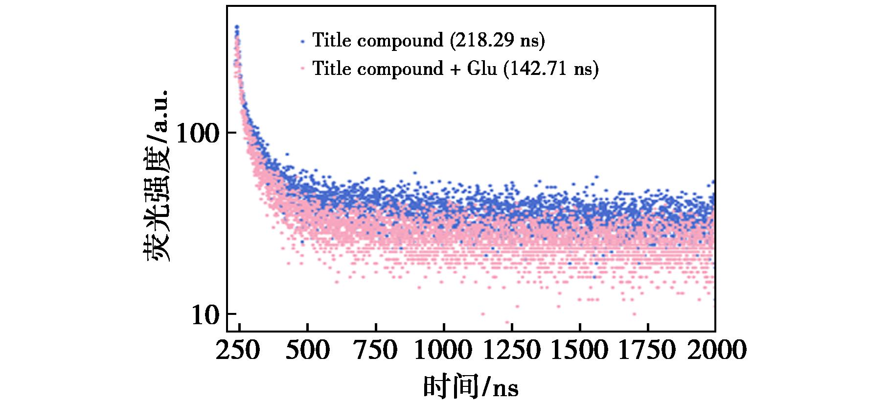 width=333,height=151,dpi=110