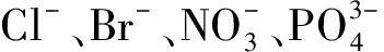width=128,height=17,dpi=110