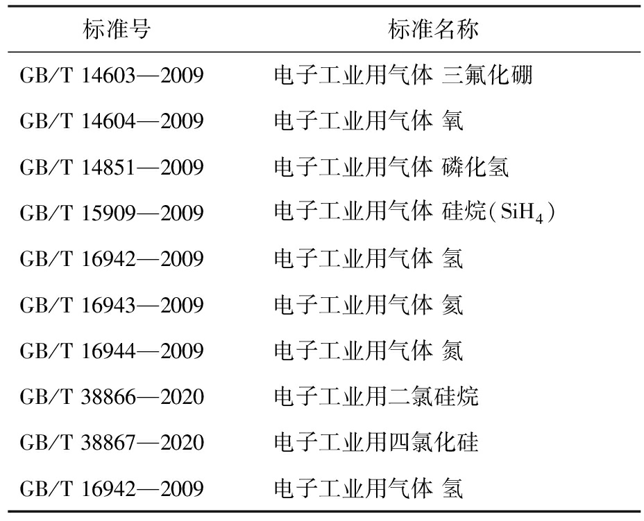 width=340,height=275,dpi=110