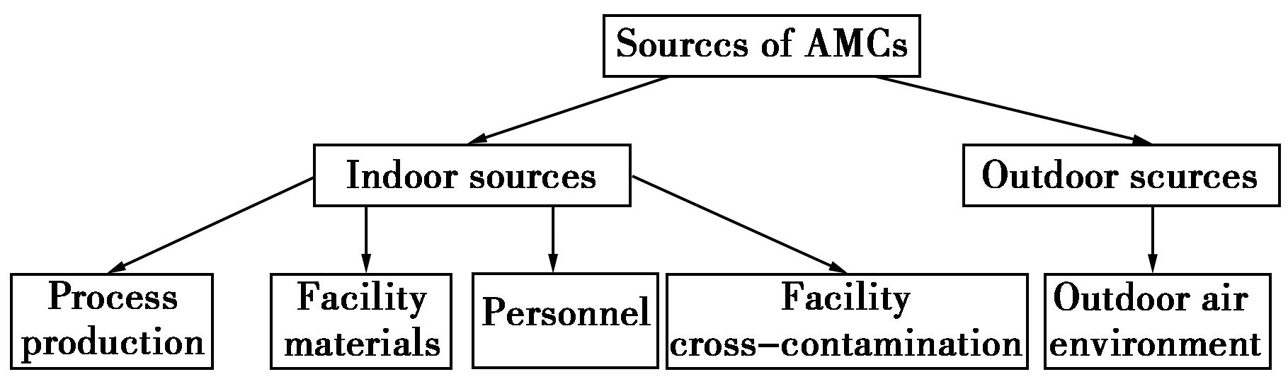 width=333,height=99,dpi=110