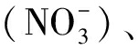 width=55,height=20,dpi=110