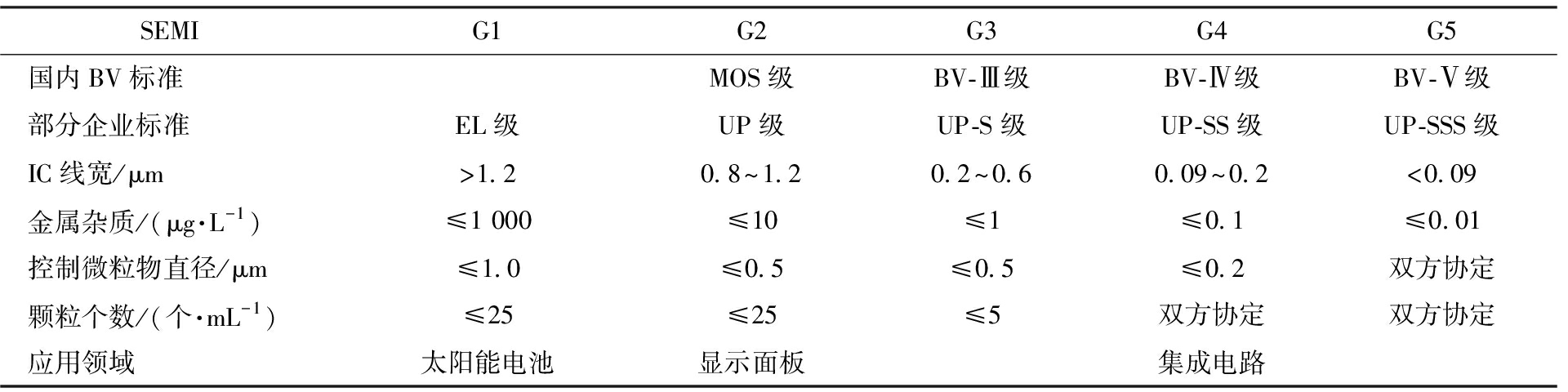 width=704,height=176,dpi=110