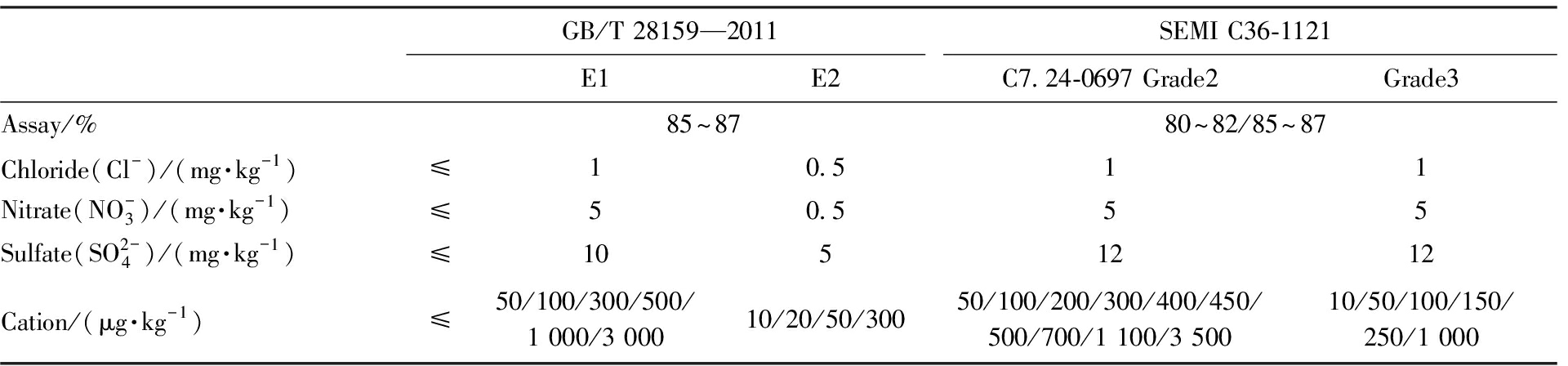 width=704,height=164,dpi=110