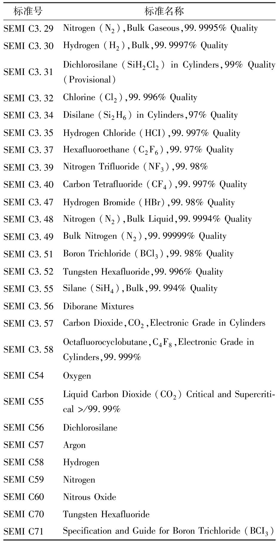 width=340,height=668,dpi=110
