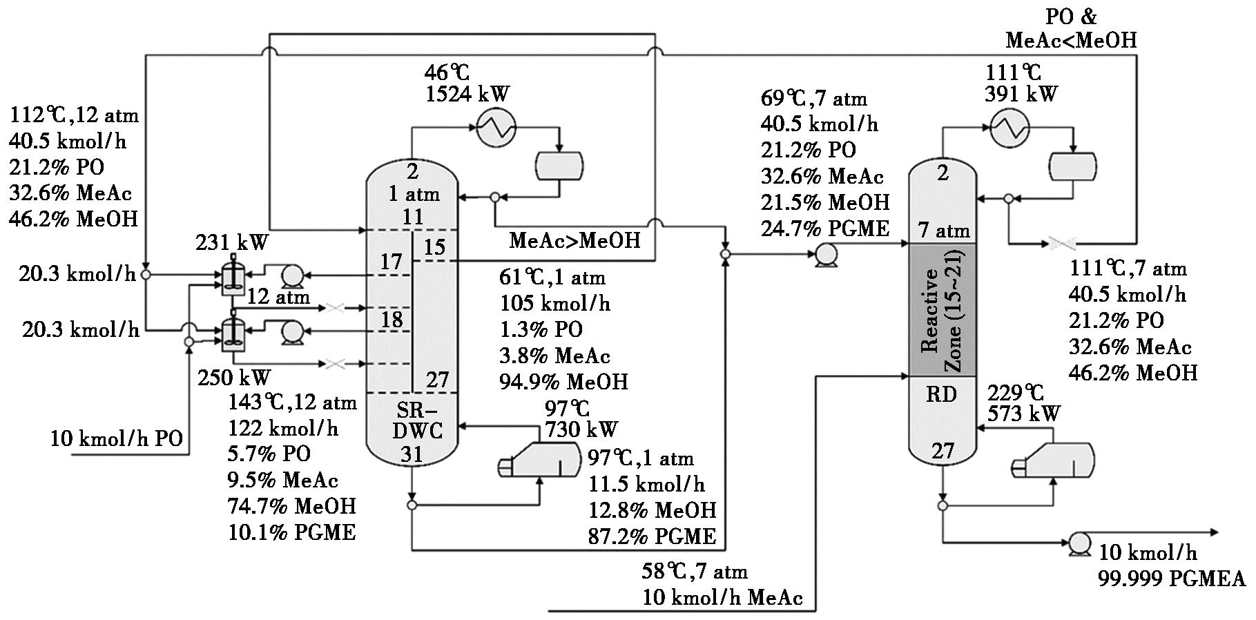 width=333,height=164,dpi=110