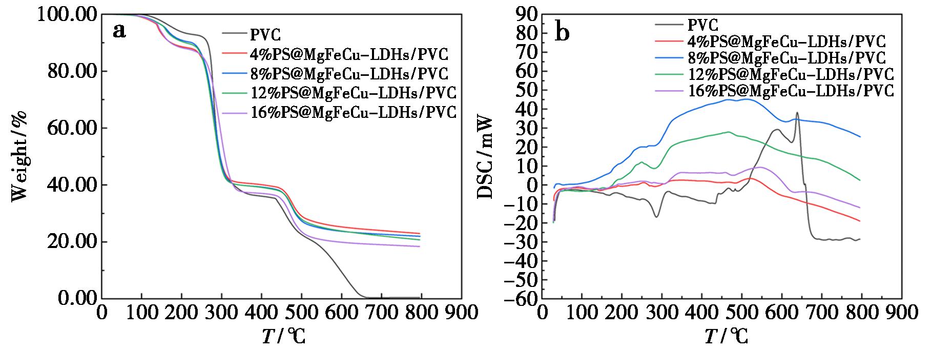 width=333,height=125,dpi=110