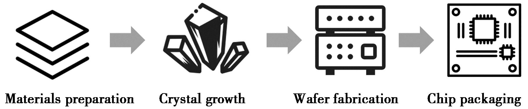 width=333,height=69,dpi=110