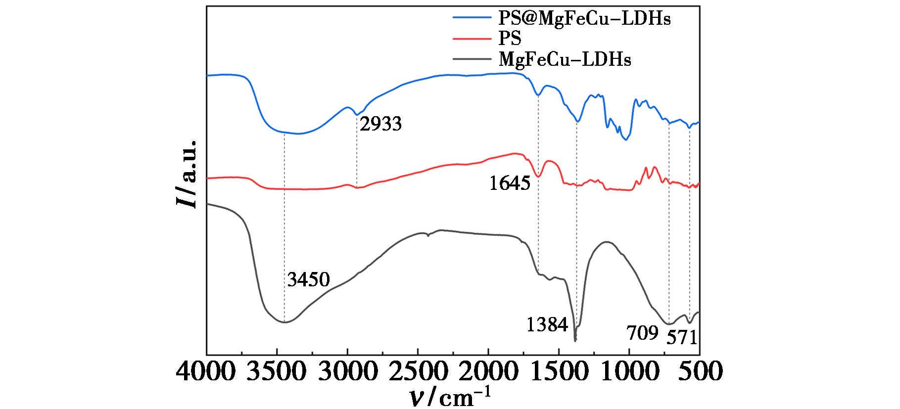 width=333,height=151,dpi=110