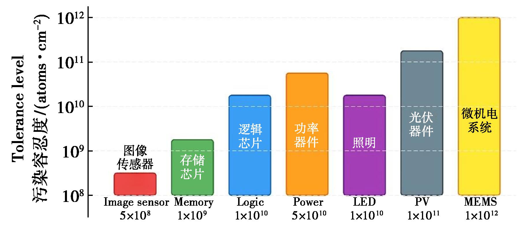 width=333,height=143,dpi=110