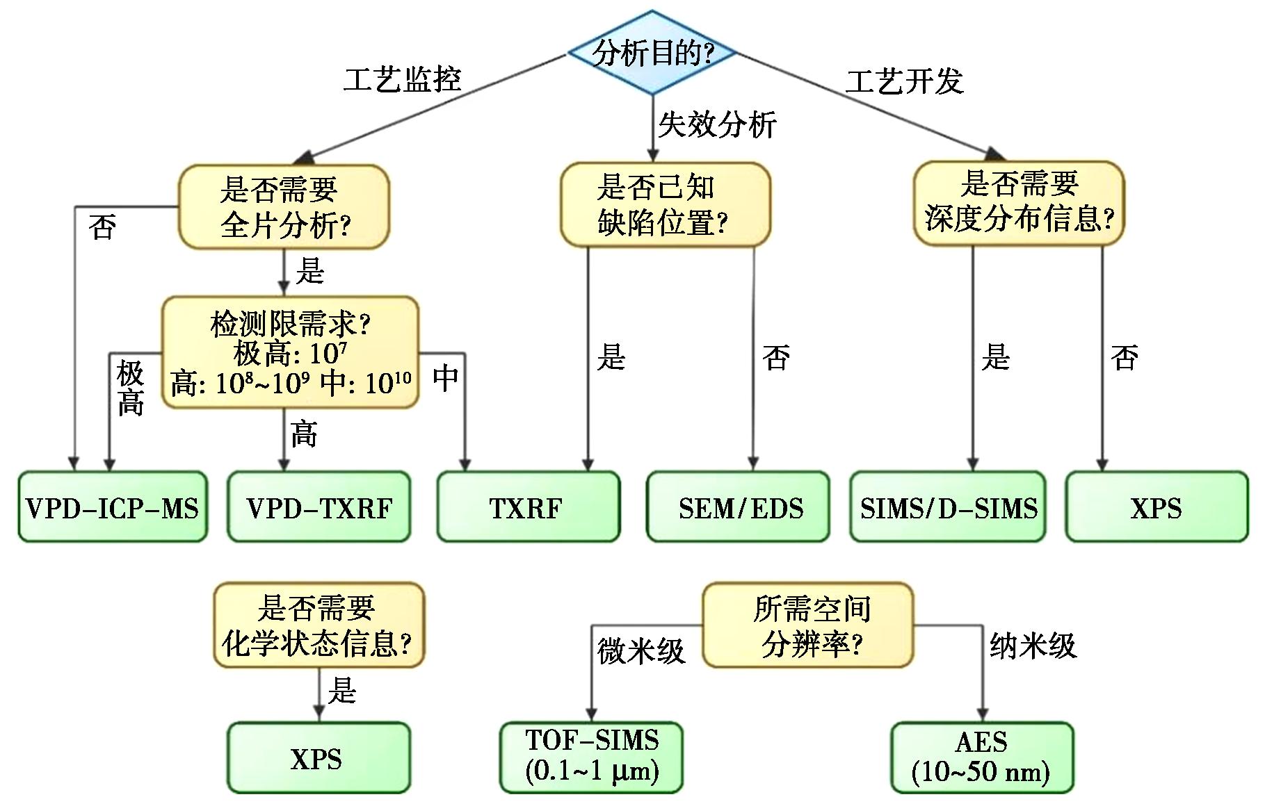 width=333,height=212,dpi=110