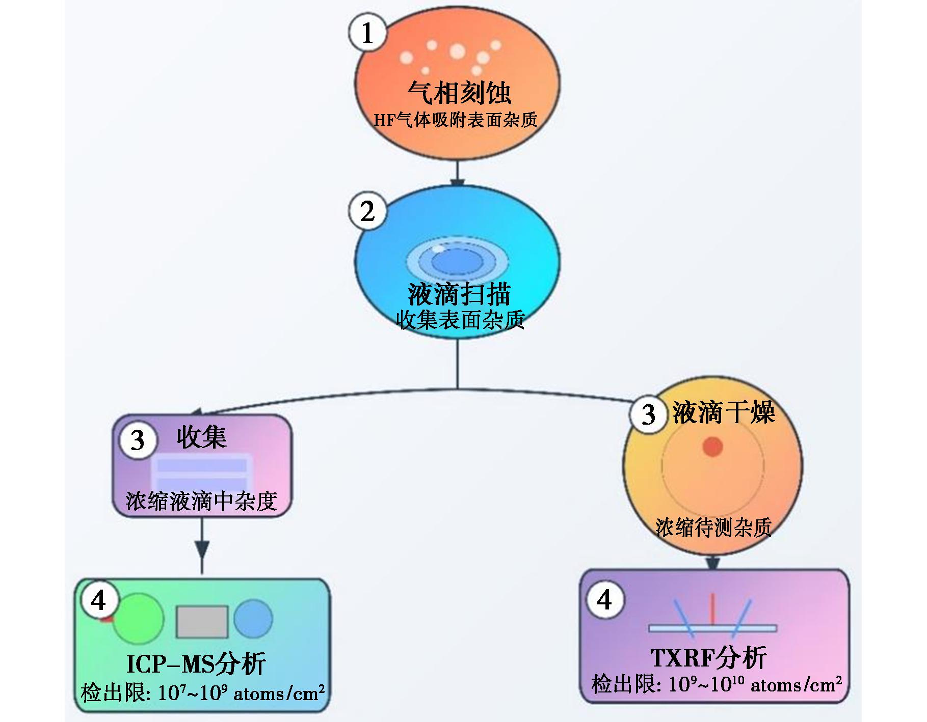 width=333,height=259,dpi=110